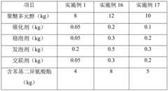 Figure BDA0004138806190000071