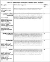 Figure imgf000071_0001