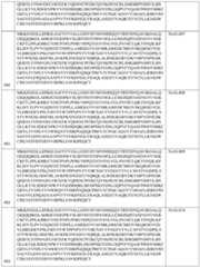 Figure imgf000306_0001