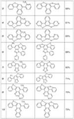 Figure imgf000119_0001