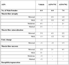 Figure imgf000050_0001