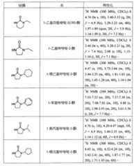 Figure 104111004-A0202-12-0146-294