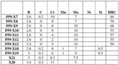 Figure imgf000019_0001
