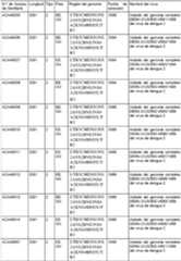 Figure imgf000189_0001