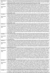 Figure imgf000094_0001