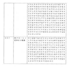 Figure 0007066696000082