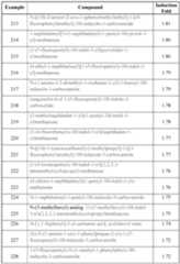 Figure imgf000102_0001