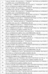 Figure FDA0002620434670000211