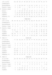 Figure imgf000106_0001