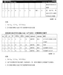 Figure A20058004482200461