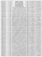 Figure imgf000268_0001