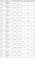 Figure imgf000160_0001