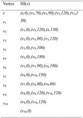 Figure BDA0002009727050000102