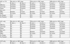 Figure imgf000212_0001