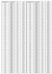 Figure imgf000058_0001