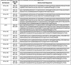 Figure imgf000158_0001