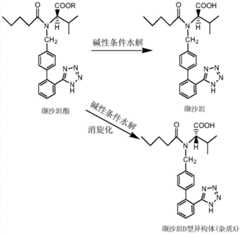 Figure BDA0000379192950000011