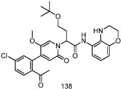 Figure GPA0000257967300001413