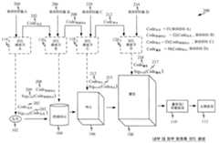 Figure R1020147031290