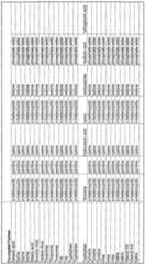 Figure imgf000124_0001