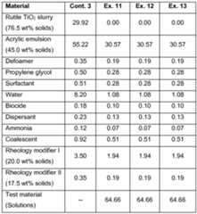 Figure imgf000055_0001
