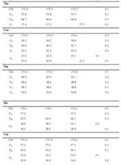 Figure imgf000196_0001