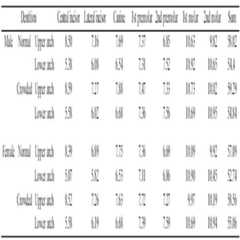 Figure 112017048051853-pat00005