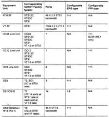 Figure imgf000124_0001