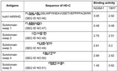 Figure imgf000072_0001