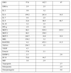 Figure imgf000056_0001
