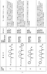 Figure imgf000055_0001