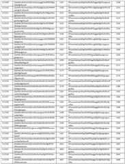 Figure imgf000102_0001