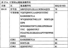 Figure BSA0000137273090000622