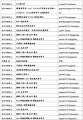 Figure BDA0001349734580003841