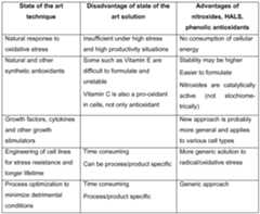 Figure imgf000010_0001