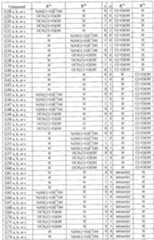 Figure imgf000095_0001