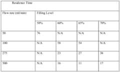 Figure PCTCN2016086844-appb-000003