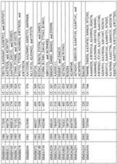 Figure imgf000989_0001