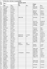 Figure imgf000239_0001