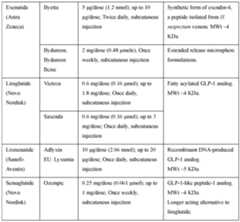 Figure imgf000181_0001