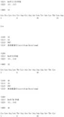 Figure IDA0000684067050000191