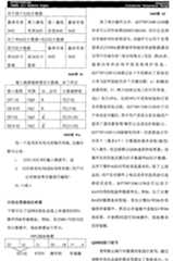 Figure G2005844822920070627D000211