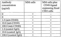 Figure imgf000067_0001