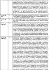 Figure imgf000111_0001