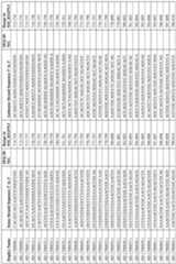 Figure imgf000337_0001