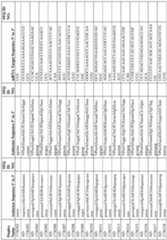 Figure imgf000205_0001