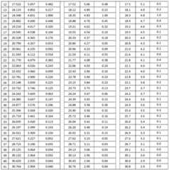 Figure imgf000066_0001