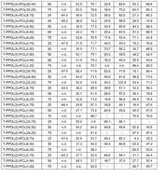 Figure imgf000020_0001