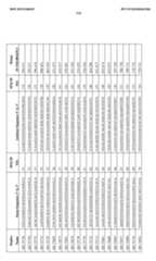 Figure imgf000115_0001