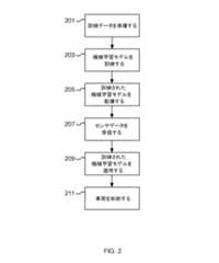 Figure 2024084798000001